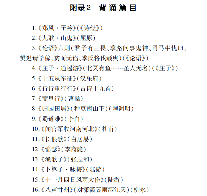 2022江西專升本語(yǔ)文必背篇目 2022江西專升本語(yǔ)文必背篇目