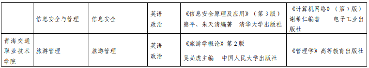 青海民族大學(xué)專升本考試科目 青海民族大學(xué)專升本考試科目