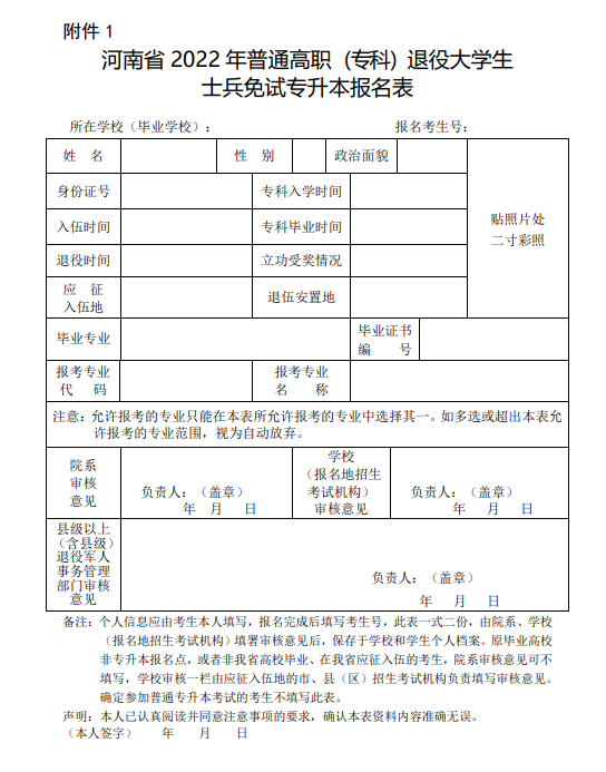 河南省2022年普通高職(?？?退役大學(xué)生士兵免試專升本報(bào)名表