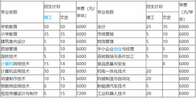 寧德職業(yè)中專學(xué)校