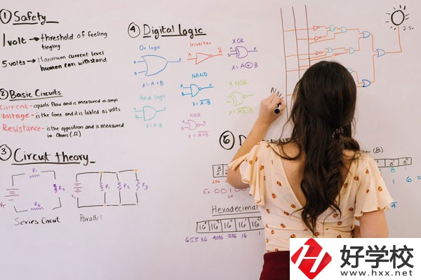 汝城縣職業(yè)中等專業(yè)學(xué)校有哪些專業(yè)？哪些專業(yè)好？