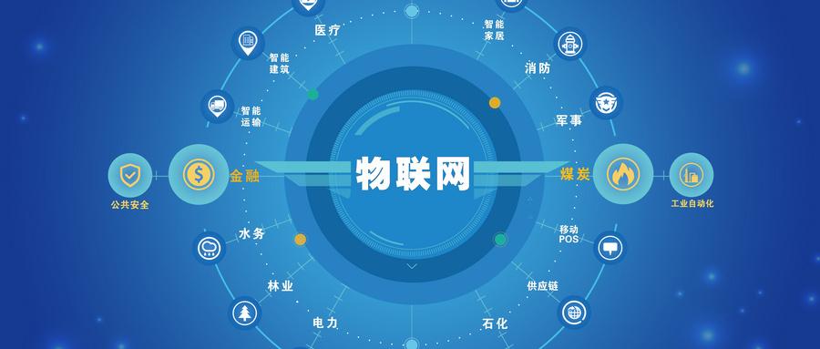 物聯(lián)網工程技術專業(yè)就業(yè)方向、就業(yè)前景