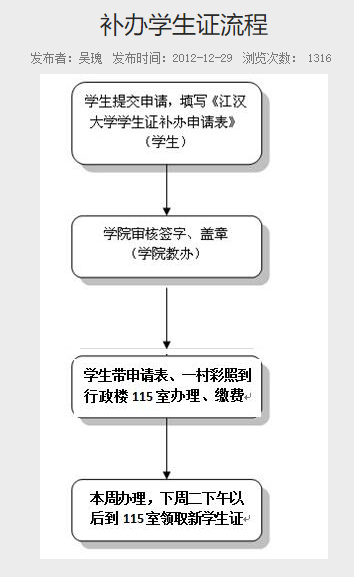普通專升本的畢業(yè)證丟了怎么辦？畢業(yè)證補辦需要什么材料？