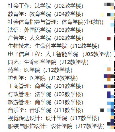 江漢大學(xué)普通專(zhuān)升本已錄取的考生開(kāi)學(xué)在哪個(gè)教學(xué)樓報(bào)到？