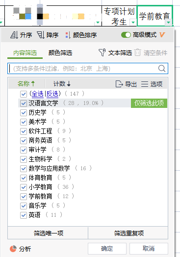 漢江師范學(xué)院2022專升本人數(shù)招滿了嗎？還有機(jī)會(huì)進(jìn)行補(bǔ)錄嗎？