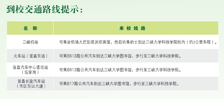 三峽大學(xué)科技學(xué)院專升本幾號(hào)幾點(diǎn)報(bào)到？報(bào)到路線和費(fèi)用是多少？