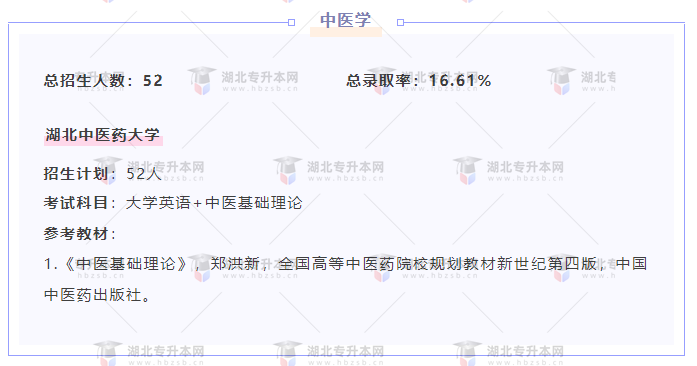 專升本內(nèi)卷的專業(yè)都考什么？總錄取率有多低？率低的專業(yè)。這些專業(yè)通常被稱為內(nèi)卷專業(yè)。越是內(nèi)卷的專業(yè)大家就需要將考試內(nèi)容和競(jìng)爭(zhēng)壓力都研究透徹，對(duì)于專業(yè)課的復(fù)習(xí)也更要早早開始。錄取率低的情況下想要上岸就必須付出極大的努力。 內(nèi)卷專業(yè)都有一個(gè)特點(diǎn)：招生人數(shù)比較少。但是也不乏一些招生人數(shù)多的專業(yè)，比如口腔醫(yī)學(xué)，總招生人數(shù)有284人，但是總錄取率還不到20%。我們來(lái)看看這些內(nèi)卷專業(yè)的整體錄取率是多少？ 口腔醫(yī)學(xué)： 中醫(yī)學(xué)： 針灸推拿學(xué)： 自動(dòng)化： 教育學(xué)： 以上五個(gè)專業(yè)是以往湖北普通專升本考試中比較卷的專業(yè)，其中有考三門科目的也有考兩門科目的，大家可以提前根據(jù)院校給出的參考教材提前復(fù)習(xí)，這樣時(shí)間更充分復(fù)習(xí)的底氣也更足哦！ 更多專業(yè)資訊與海量資源敬請(qǐng)關(guān)注“好學(xué)校專升本網(wǎng)”微信公眾號(hào)及“升本刷題寶”小程序。助力升本上岸，我們一起前行！有任何升本問(wèn)題可直接咨詢：18186660825（思筱老師）& 15623077653（沐沐老師）。