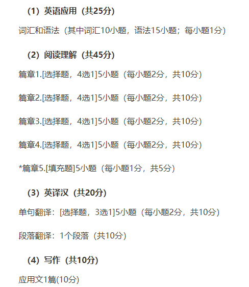 湖北普通專升本英語(yǔ)考試可以用英語(yǔ)四級(jí)免考嗎？